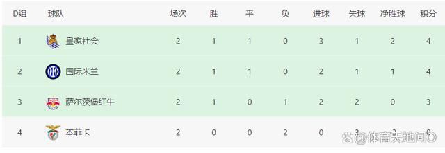 车上疯狂做爰1